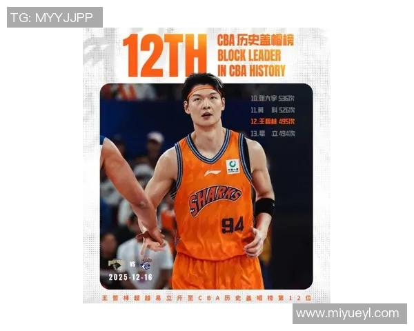 王哲林领衔中国篮球新篇章展现实力与魅力的全新征程