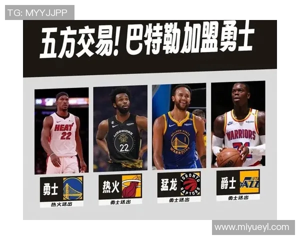 勇士与爵士实力对比谁更强大篮球赛场的较量分析