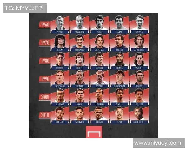 加克波的崛起之路：从青涩少年到足球场上的璀璨明星