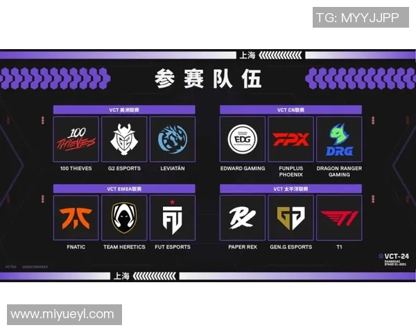 国际邀请赛分析：EDG展现出卓越的战术灵活性与团队协作能力